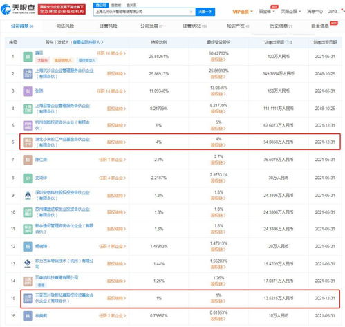 小米投資幾何伙伴，加速自動駕駛生態系統布局