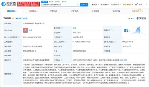 北京數(shù)據(jù)先行區(qū)服務(wù)公司成立，加速信息技術(shù)咨詢(xún)服務(wù)發(fā)展